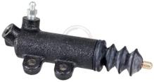 A.B.S. ALL BRAKE SYSTEMS BV. 75075