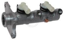 A.B.S. ALL BRAKE SYSTEMS BV. 75119