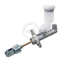 A.B.S. ALL BRAKE SYSTEMS BV. 75280
