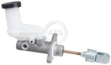 A.B.S. ALL BRAKE SYSTEMS BV. 75281