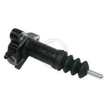 A.B.S. ALL BRAKE SYSTEMS BV. 75287