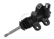 A.B.S. ALL BRAKE SYSTEMS BV. 75294