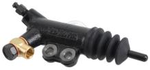 A.B.S. ALL BRAKE SYSTEMS BV. 75328