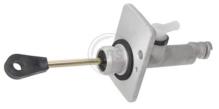 A.B.S. ALL BRAKE SYSTEMS BV. 75344