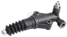 A.B.S. ALL BRAKE SYSTEMS BV. 75351