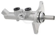 A.B.S. ALL BRAKE SYSTEMS BV. 75353