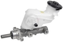 A.B.S. ALL BRAKE SYSTEMS BV. 75361