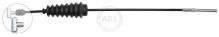 A.B.S. ALL BRAKE SYSTEMS BV. K11521