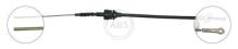 A.B.S. ALL BRAKE SYSTEMS BV. K21010