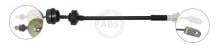 A.B.S. ALL BRAKE SYSTEMS BV. K23170