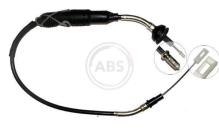 A.B.S. ALL BRAKE SYSTEMS BV. K24650