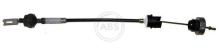 A.B.S. ALL BRAKE SYSTEMS BV. K24920
