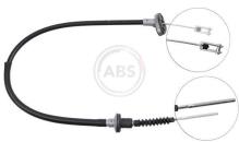 A.B.S. ALL BRAKE SYSTEMS BV. K25090