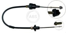 A.B.S. ALL BRAKE SYSTEMS BV. K25670