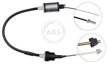 A.B.S. ALL BRAKE SYSTEMS BV. K25730