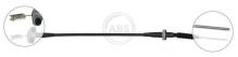 A.B.S. ALL BRAKE SYSTEMS BV. K27440