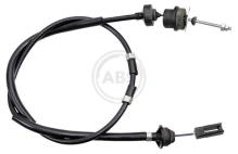 A.B.S. ALL BRAKE SYSTEMS BV. K28025