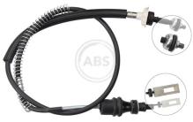 A.B.S. ALL BRAKE SYSTEMS BV. K28028