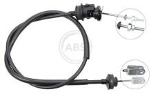 A.B.S. ALL BRAKE SYSTEMS BV. K28062