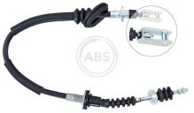 A.B.S. ALL BRAKE SYSTEMS BV. K28098