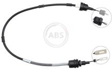 A.B.S. ALL BRAKE SYSTEMS BV. K28400