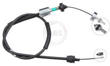 A.B.S. ALL BRAKE SYSTEMS BV. K28420