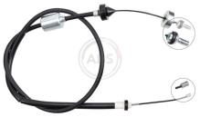 A.B.S. ALL BRAKE SYSTEMS BV. K28440