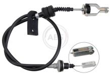 A.B.S. ALL BRAKE SYSTEMS BV. K28800