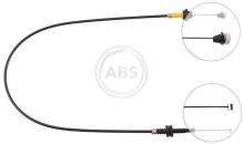 A.B.S. ALL BRAKE SYSTEMS BV. K32410