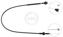 A.B.S. ALL BRAKE SYSTEMS BV. K32490