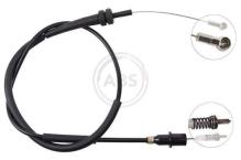 A.B.S. ALL BRAKE SYSTEMS BV. K33690