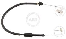 A.B.S. ALL BRAKE SYSTEMS BV. K34570