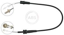 A.B.S. ALL BRAKE SYSTEMS BV. K36970