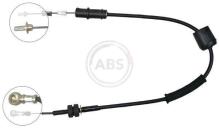 A.B.S. ALL BRAKE SYSTEMS BV. K37030