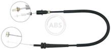 A.B.S. ALL BRAKE SYSTEMS BV. K37060