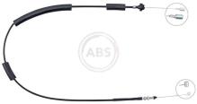A.B.S. ALL BRAKE SYSTEMS BV. K37270
