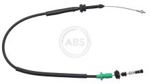 A.B.S. ALL BRAKE SYSTEMS BV. K37380