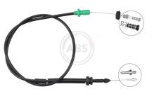 A.B.S. ALL BRAKE SYSTEMS BV. K37420