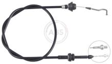 A.B.S. ALL BRAKE SYSTEMS BV. K37510