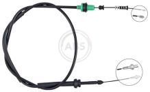 A.B.S. ALL BRAKE SYSTEMS BV. K37630