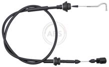 A.B.S. ALL BRAKE SYSTEMS BV. K37660