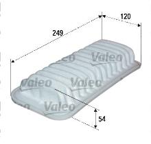 VALEO 585192