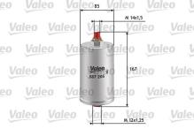 VALEO 587205