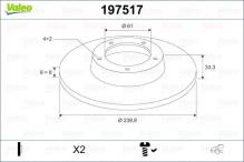 VALEO 197517