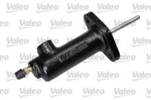 VALEO 874783