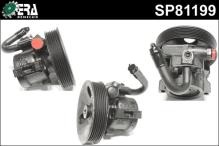 ERA Benelux N.V. SP81199