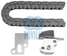 RUVILLE 3455032S