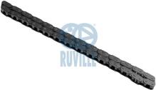 RUVILLE 3466010