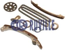 RUVILLE 3469016S