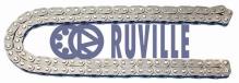 RUVILLE 3469019